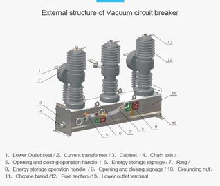 Recloser automatico ad alta tensione all'aperto (interruttore) di vuoto - VCB fornitore